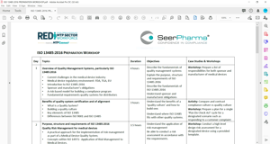 ISO 13485 2016 Course Outline Snapshot