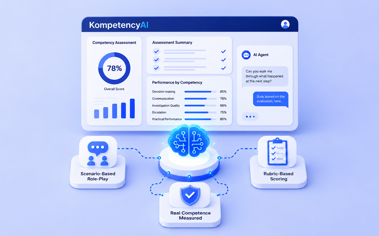 Kompetency-Img-1